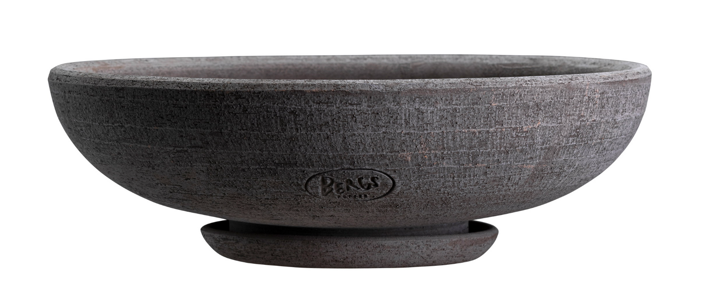 Bergs Potter Collection